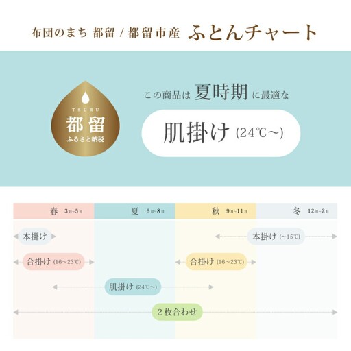 【ダウンケット】クイーン 【ｇａｒｂｃａｓａ ガーブカーサ／ビヘルケスビット】 羽毛肌掛ふとん【大恒リビング】