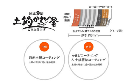 【2025年新製品】タイガー魔法瓶 圧力IH炊飯器 JRI-G180WO 1升炊き オフホワイト