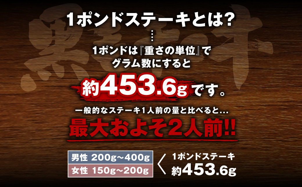 くまもと 黒毛和牛 1ポンド ステーキ 約500g 牛肉 肉