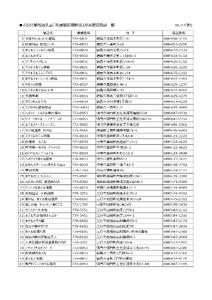 共通宿泊補助券 7,500円分 徳島 宿泊