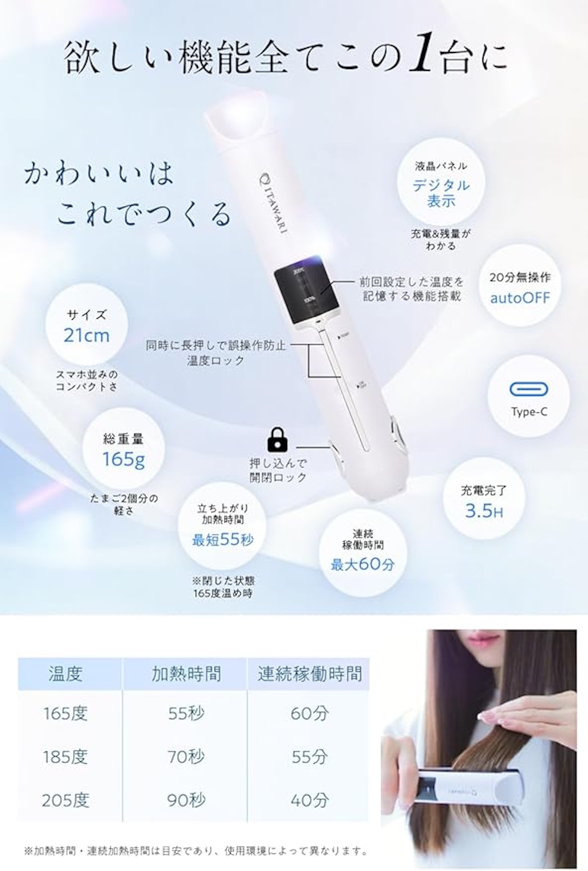 [表参道 美容サロン推奨] 日本メーカー公式 コードレスヘアアイロン (ブラック) [キューティクル保護プレート採用 髪に艶と潤いを] 充電式持ち運びヘアアイロン｜ふるさと納税 家電 美容家電 [1572]