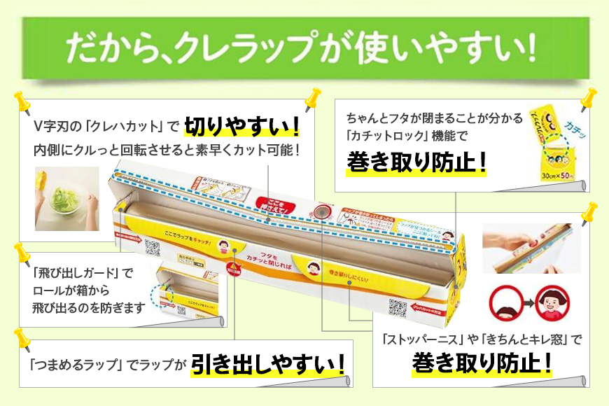 NEWクレラップ 50m 2種セット（レギュラー、ミニ） 計4本 クレラップ ラップ 日用品 新生活 準備 クレラップミニ 30cm 22cm 50m 30センチ 22センチ 50メートル お徳用 使