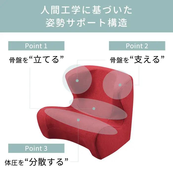 Style Dr.CHAIR【レッド】