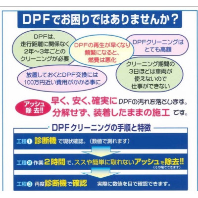 
            ディーゼル車におすすめDPF(DPR)クリーニングサービス(2000ccクラス)【1490284】
          