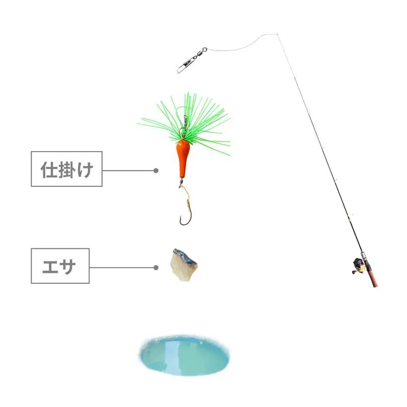 【DOD】にんじん仕掛け（ FG1-152-OR ）