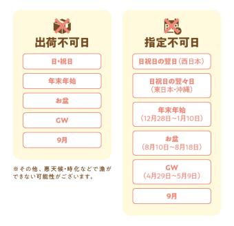 S059-019_【下処理なし】 天草わくわく便 まるごと鮮魚セット