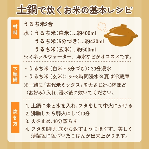【交響するお米】［古代米ミックス］自然栽培 朝紫&アクネモチ 250g×4袋（ 令和7年産 ） 富山県 氷見市 |  移住農家が里山から直送 米 古代米 紫黒米 緑米