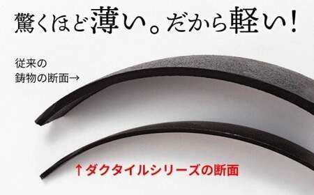 ダクタイルパン 28 アウトドア キャンプ テフロン IH対応 L0105