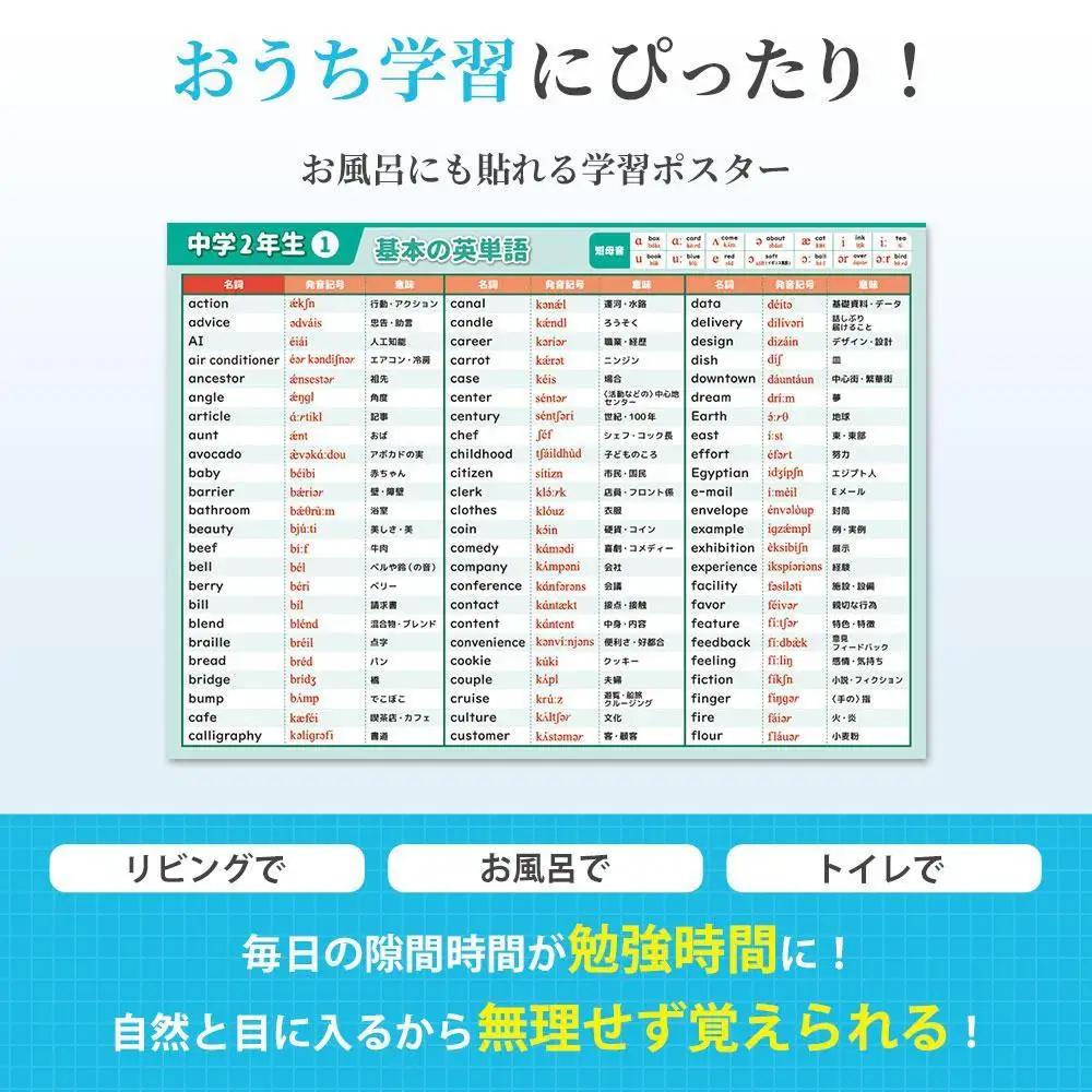 学習ポスター　英語　中学二年　基本の英単語【A4ユポ紙6枚＋A4コート紙6枚セット】