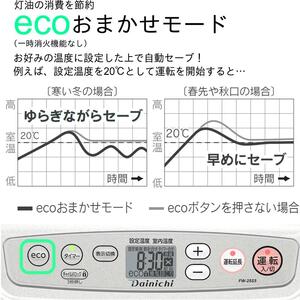 石油ファンヒーター　FW-25S5　新潟市 家電 ダイニチ工業