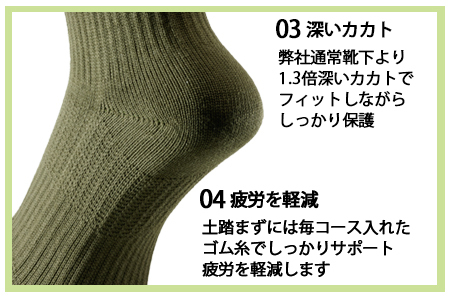 GUTS-MANスーパーストロング五本指ソックス(FR-01)2足組【Sサイズ(23-25cｍ)×2足組×OD(オリーブ ドラブ)】◇ 