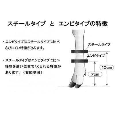 ふるさと納税 飯島町 信英式ワイヤートラップ　小判型(12cm)【塩ビ式】 |  | 03