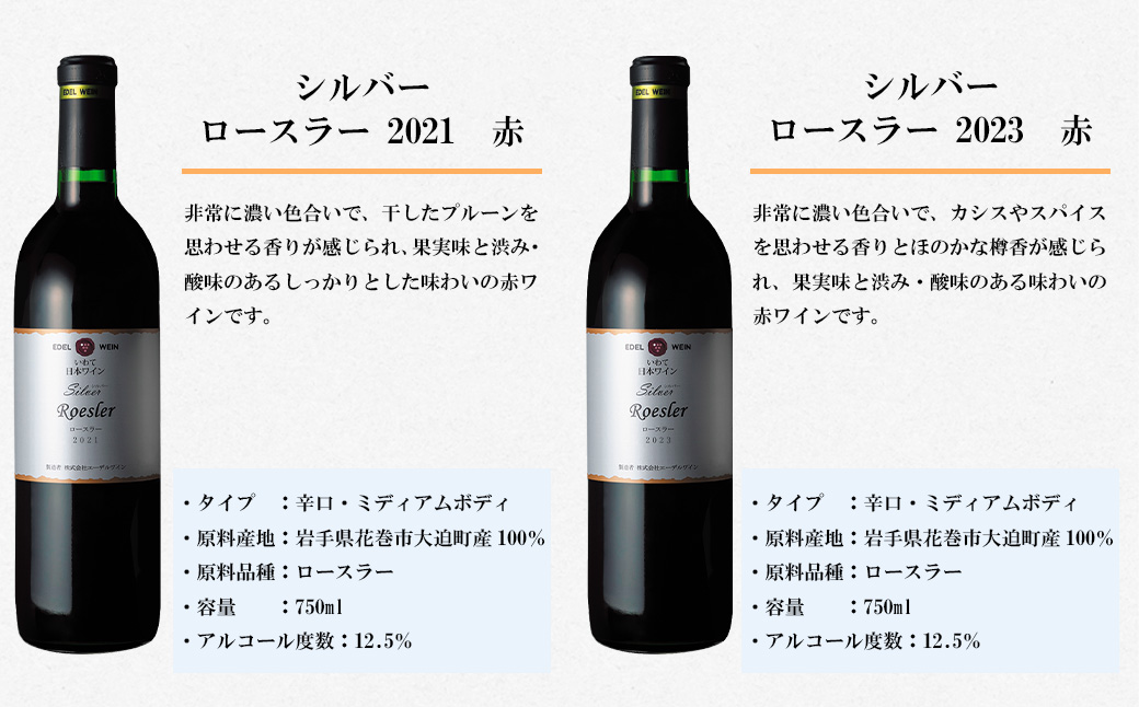 エーデルワイン 赤ワイン3品種・収穫年別 飲み比べ６本セット 【756】