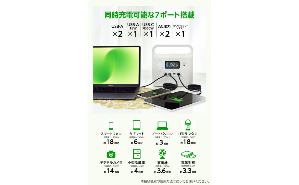 200Wポータブル電源 227.7Wh／62400mAh（3.65V換算）リチウムイオンバッテリー