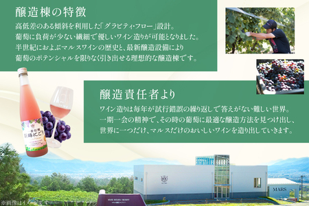 ワイン ロゼ 甘口 一番収穫 巨峰 にごり 500ml 1本