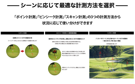 ショットナビ Laser Sniper nano GR（Shot Navi Laser Sniper nano GR）＜カラー：ブラック＞　【11218-0763】