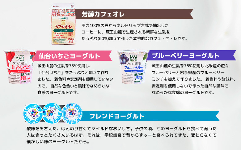 【フロム蔵王】どっさりヨーグルト7種セット