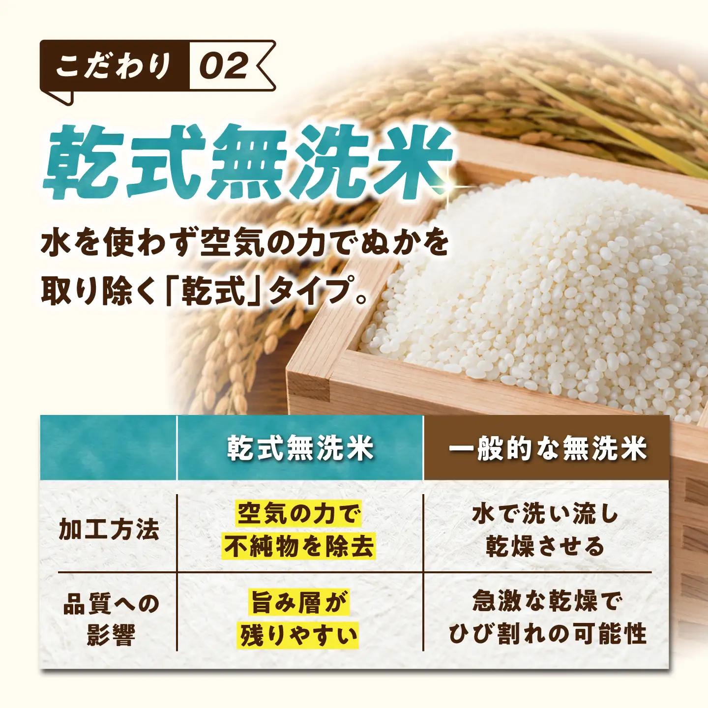無洗米 夢しずく 20kg（5kg×4袋） 無洗米 お米 白米 精米 佐賀県産 米 /大塚米穀店[UFE018]