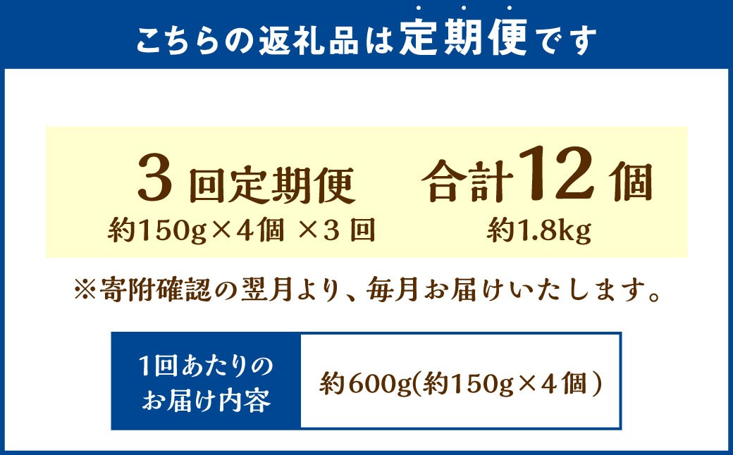 【3回定期便】夕張メロンカタラーナ 約600g（約150g×4個）