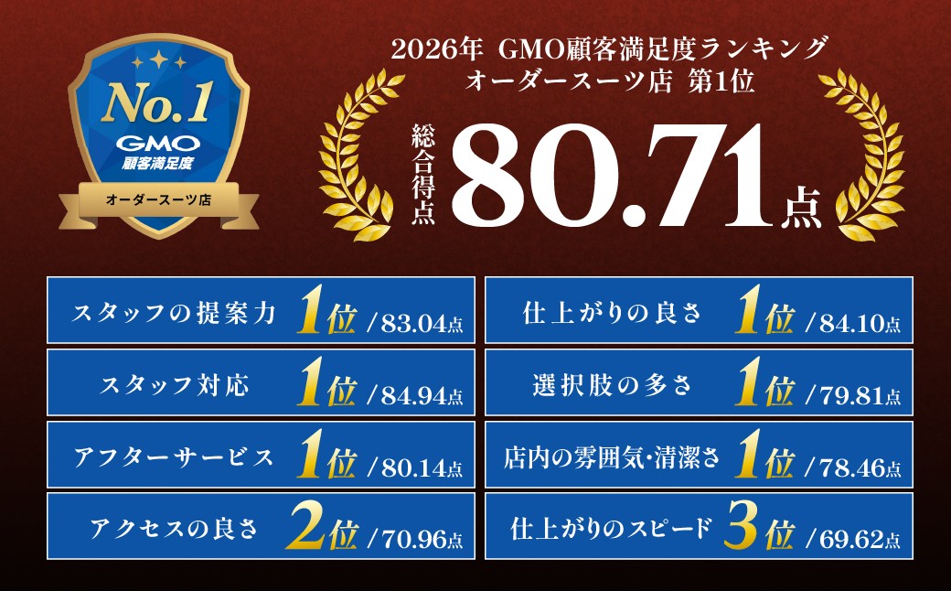 英國屋 英国屋 スーツ オーダースーツ オーダーメイド ビジネス ビジネススーツ スーツ suits オーダーメードスーツ