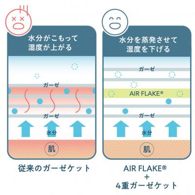 ふるさと納税 福山市 ちょうどよい心地5層ガーゼケット ハーフケット【ミルクベージュ】約105×150cm |  | 03