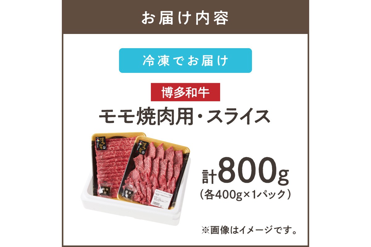 【C5-030】博多和牛 モモ焼肉用・スライス