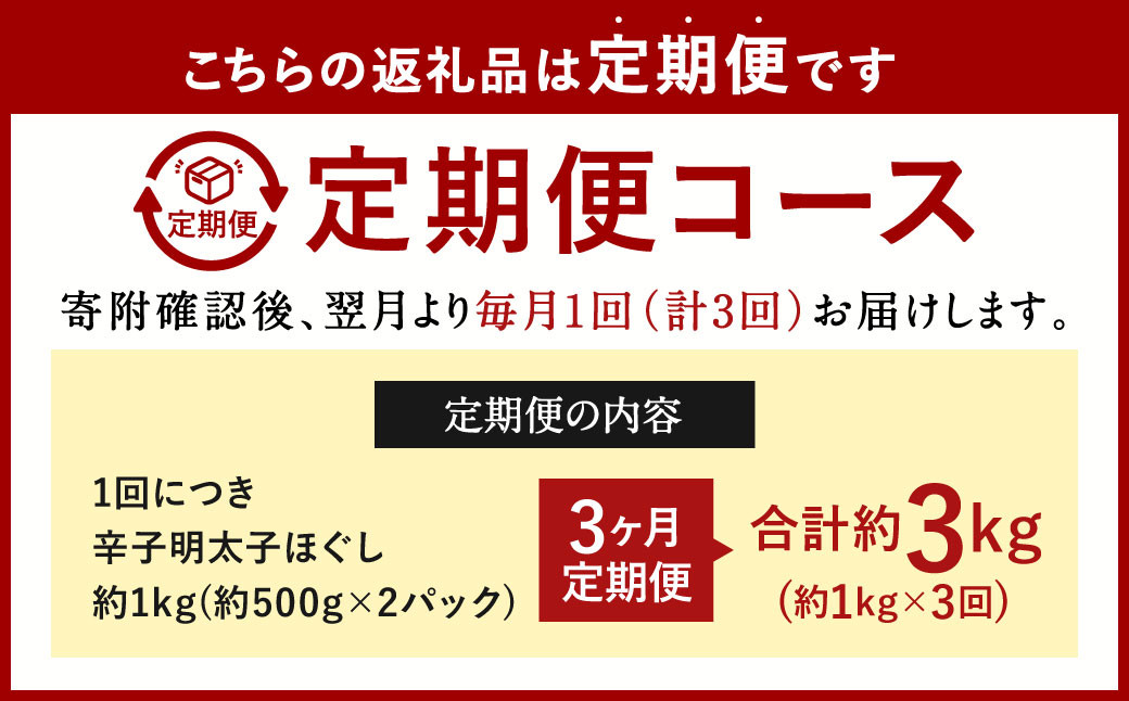【3ヶ月定期便】辛子明太子ほぐし 約1kg 総重量約3kg