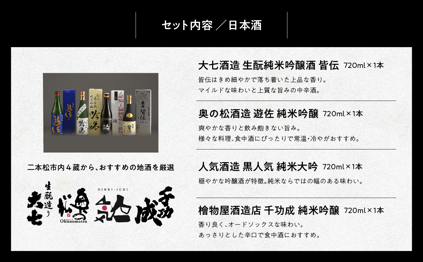 二本松吟醸セット「皆伝」「遊佐」「黒人気」「純米吟醸」720ml×4種 合コン1箱 酒 お酒 日本酒 人気 ランキング おすすめ ギフト 故郷 ふるさと 納税 福島 ふくしま 二本松市 送料無料【道の