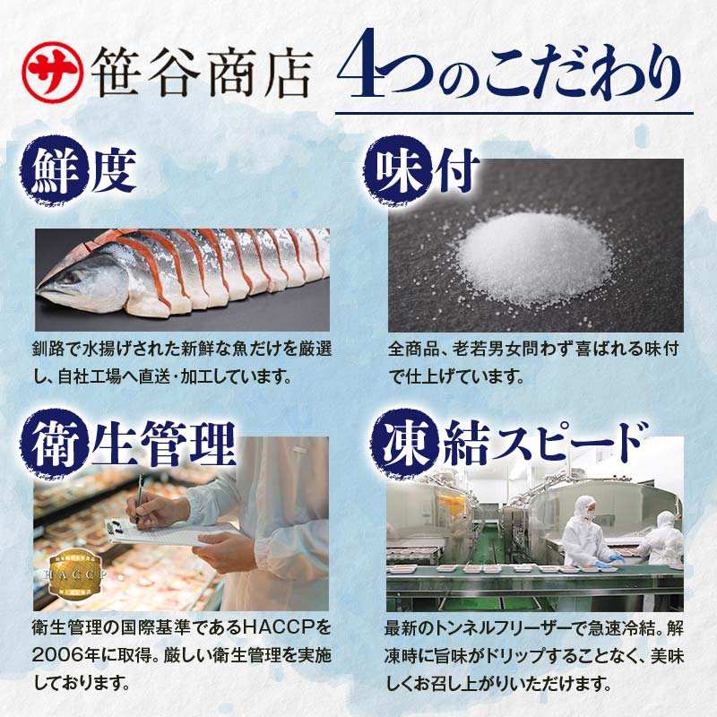 笹谷商店 人気海鮮 【釧之助店長の推し5品】明太子 つぼ鯛 銀だら 鮭ほぐし さば 鯖 北海道 ふるさと納税 _F4F-8419