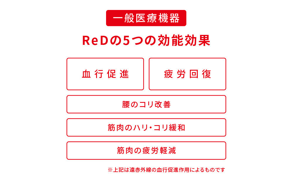【男女兼用 Mサイズ グレー】ReDリカバリーウェア スリープ プルオーバー長袖＆ジョガーパンツ上下セット パジャマ ルームウェア 疲労回復 血行促進 一般医療機器 バイタルテック