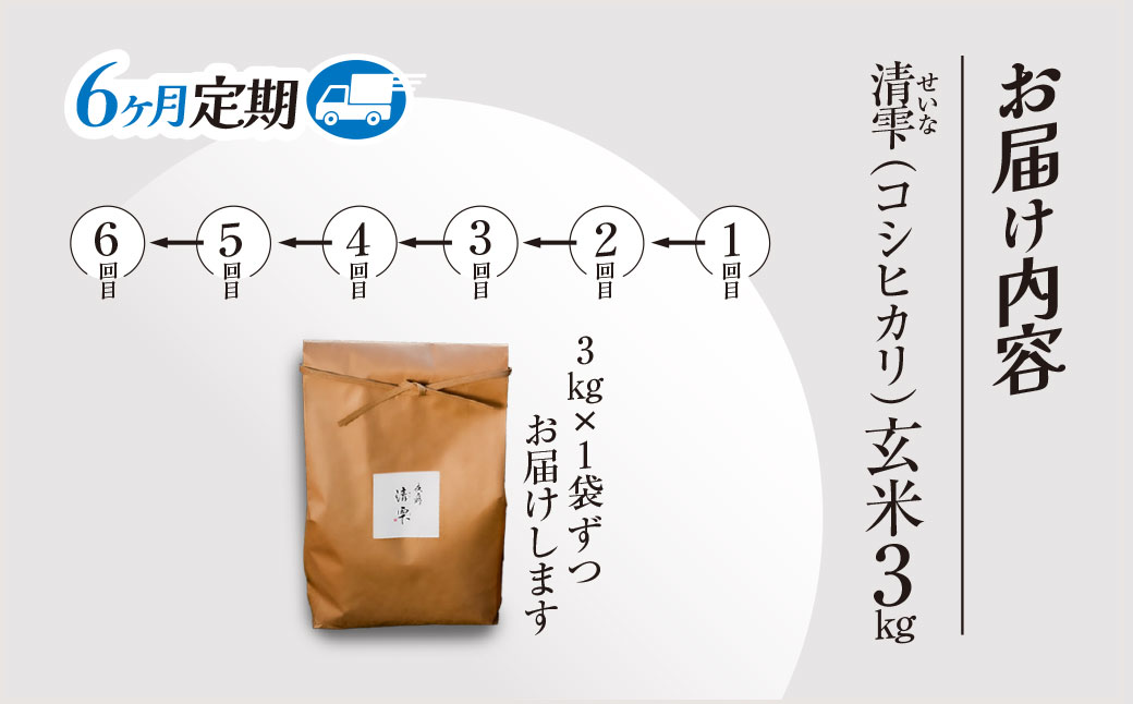 ＜6ヶ月定期便＞＜令和7年産＞ 京都夜久野産 清雫(せいな) コシヒカリ 玄米 (3kg×6回) 【fc-DB005-A06】【合同会社夜久野清雫】