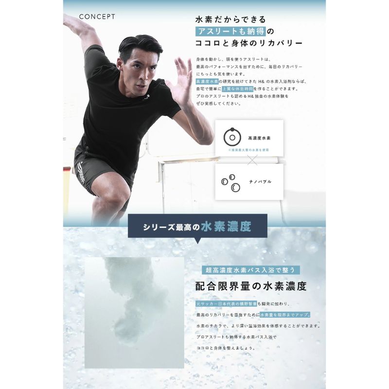 槙野選手プロデュース 入浴剤 水素入浴剤 750g 2個 30回分 ジンジャー 炭酸 炭酸入浴剤 水素風呂 重炭酸 高濃度 水素 塩素除去 保湿 ナノバブル 国産 スポーツ アスリート ギフト プレゼ