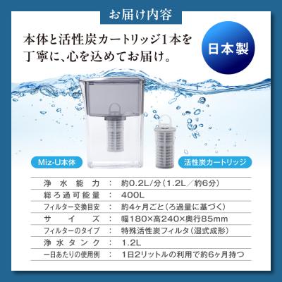 ふるさと納税 糸島市 Miz-U / ミズユー 浄水器 ポット型 糸島市 / ワールドクラス合同会社 [AUQ001] |  | 03