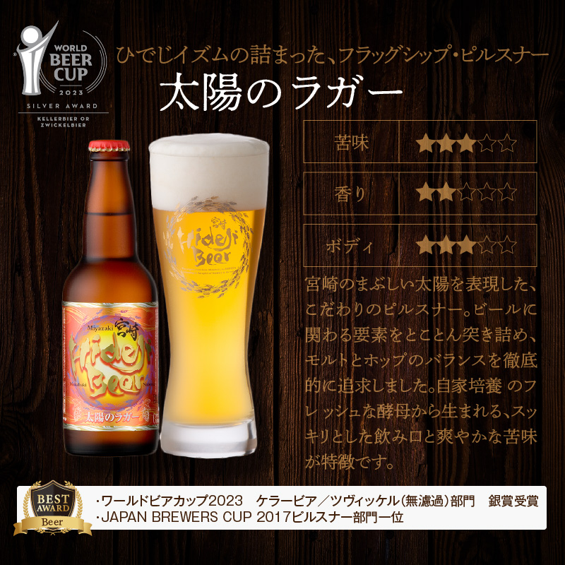 【3ヶ月定期便】宮崎ひでじビールお楽しみ6本セット N073-YZD0104_イメージ2