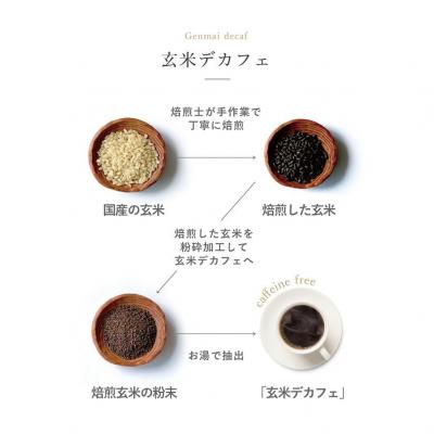 ふるさと納税 比布町 JAぴっぷ町　玄米デカフェ・ぴっぷ町産　特別栽培米ゆめぴりか |  | 01