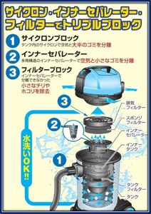 爆吸クリーナー35L｜業務用 掃除機 パワフルクリーナー サイクロン式 屋内型 [0362]