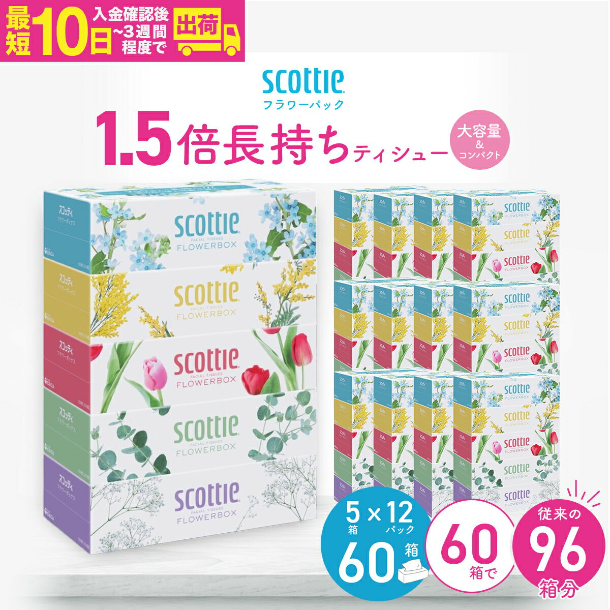 【ふるさと納税】スコッティ フラワーボックス 1.5倍長持ちティシュー 250組×5箱パック×12P | 日用品 ティッシュ ティッシュペーパー ふるさと納税 ティッシュ 箱 日用品 必需品 大容量 リピート 高品質 クオリティ かわいい 素敵 保管 消耗品 埼玉県 草加市
