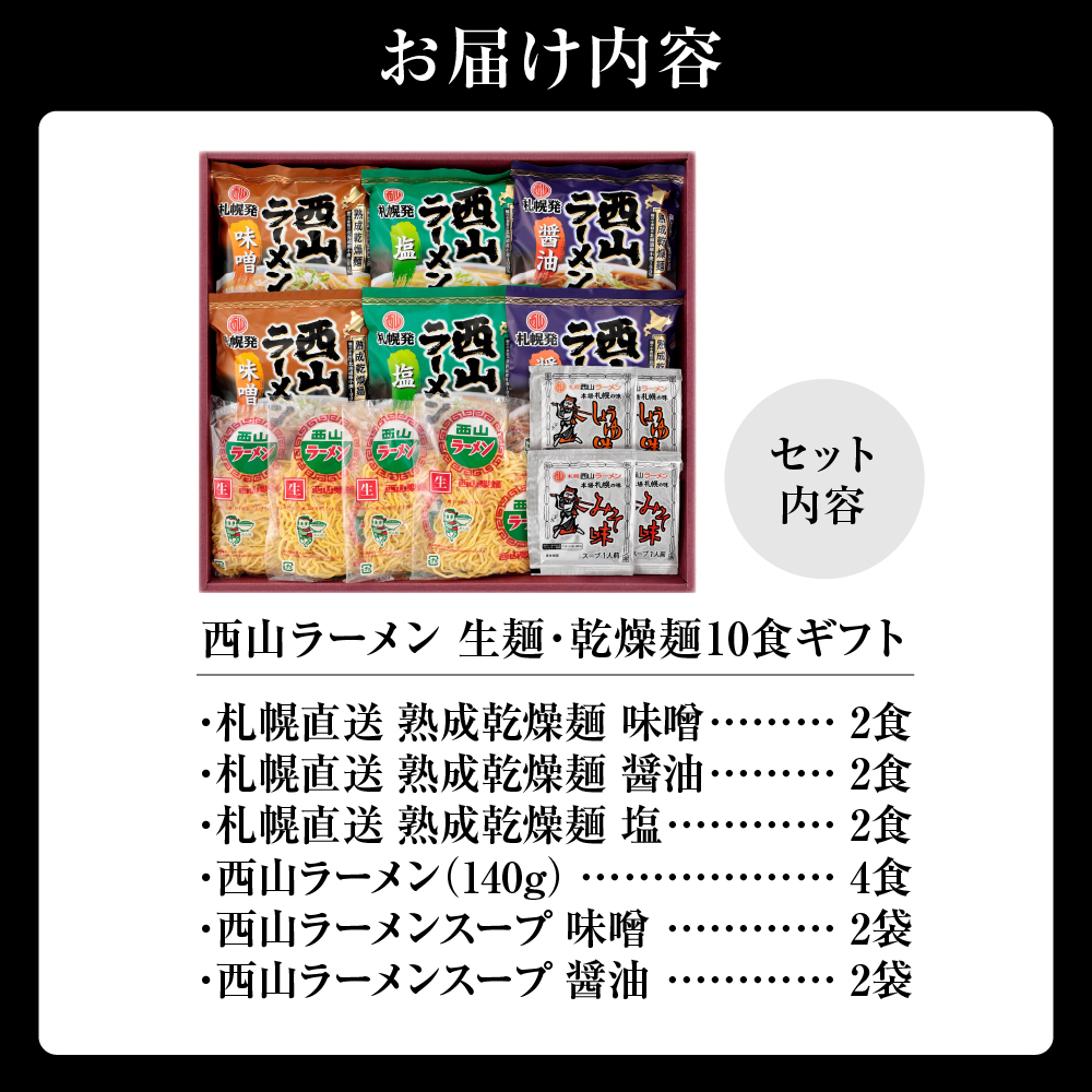 西山ラーメン　 生麺･乾燥麺10食ギフト