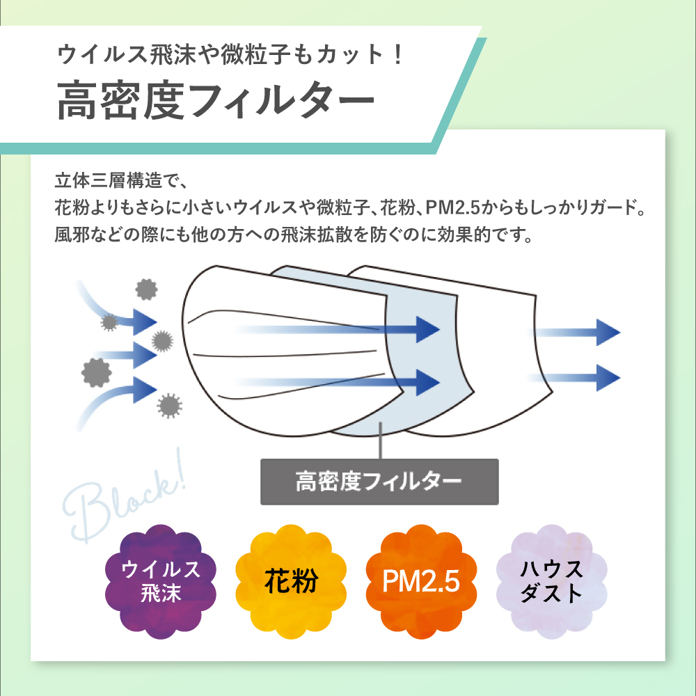 SH-08   シャープ 製不織布マスク「シャープクリスタルマスク」 抗菌タイプ こどもサイズ 個包装 15枚 入 | 日用品  日本製 立体