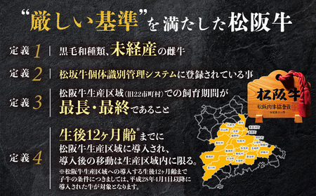 （冷凍）松阪牛 赤身と霜降り すき焼き 1.2kg 国産松坂牛