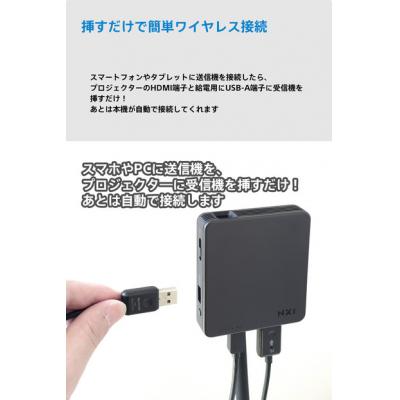 ふるさと納税 川崎市 ベッドルームプロジェクターNX1 ブラック ワイヤレスアダプター(USB-C&HDMI) 5点セット |  | 03