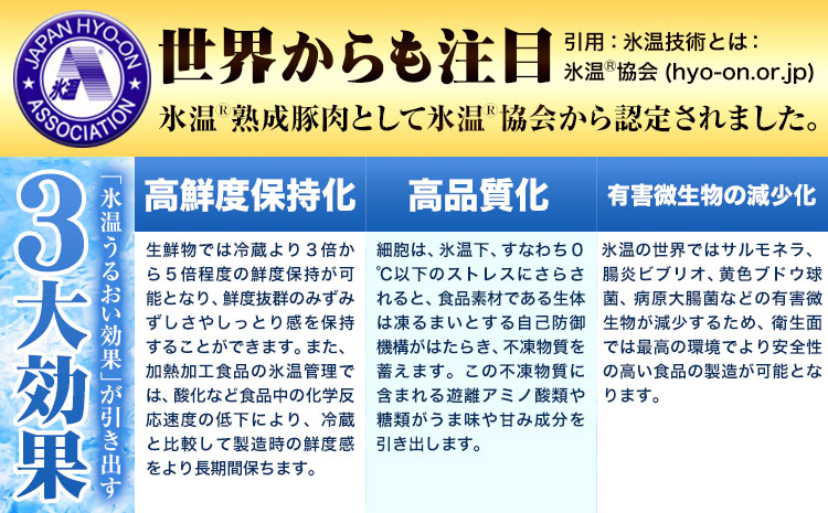 [3-312]　浅野農場厳選しゃぶしゃぶセット 肉 スマイル ポーク 豚肉セット 合計 4.5kg (1.5kg×3回) 3ヶ月定期便 《お申し込み月の翌月から出荷開始》 厳選 国産 ロース バラ 肩