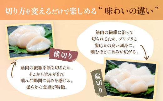 北海道産 ホタテ 中粒サイズ 900g 冷凍 特選 貝柱 貝 帆立 ホタテ ほたて 海鮮 マルア阿部商店 F4F-8582