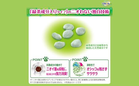 猫 トイレ デオトイレ 4L×8袋 緑茶成分入り消臭・抗菌サンド 猫砂 トイレ砂 猫用トイレ砂 砂 紙 シート ペレット 匂い 固まる 緑茶 消臭 臭い消し ペット ペット用品 グッズ おしっこ うん