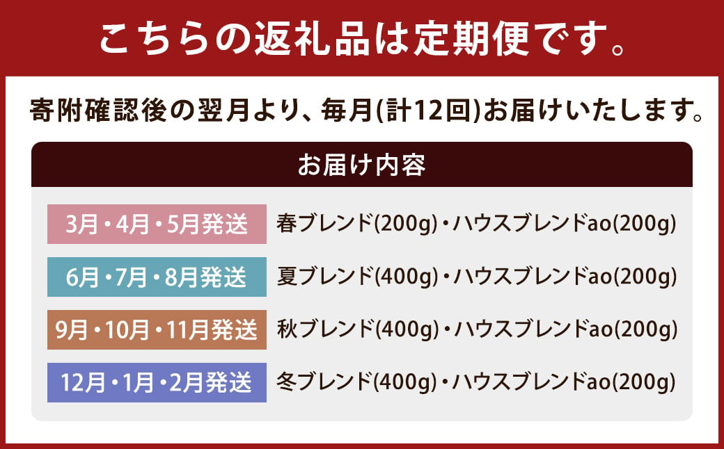 【豆】 【12回定期便】オリジナルブレンド 2種類 200g×2袋 400g（ハウスブレンド、四季ブレンド春・夏・秋・冬） コーヒー ドリップコーヒー 珈琲 ドリップ 豆 ブレンド 飲み比べ 