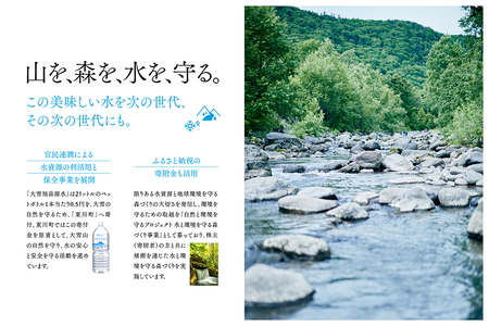 「大雪旭岳源水」（500ml×48本）×6か月