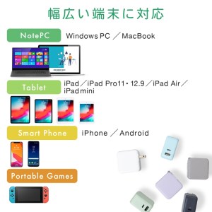 MOTTERU(モッテル)　Power Delivery65W対応 USB-C×1ポート、USB-A×1ポート 合計最大63W AC充電器 かしこく充電 ２年保証（MOT-ACPD65WU1）　パウダ