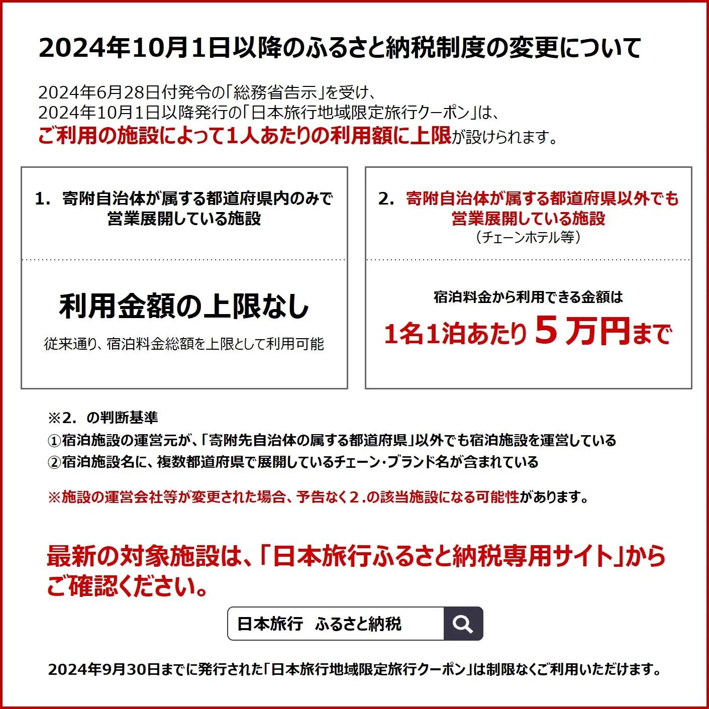 滋賀県大津市 日本旅行 地域限定旅行クーポン90,000円分 旅行券
