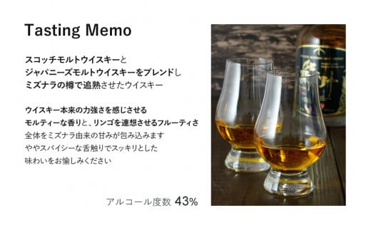 JAPANESE CRAFT GIN 熊野 クラフトジンとJAPAN MADE BLENDED MALT WHISKY 熊野 計2本セット / お酒 酒 日本酒 ウイスキー ジン 地酒 【prm021