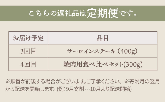 【牧場直送】【全4回】佐賀県産和牛 お一人様向け 定期便【有限会社佐賀セントラル牧場】 [IAH174]